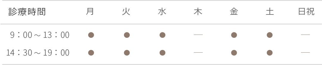 休診日：木・日・祝